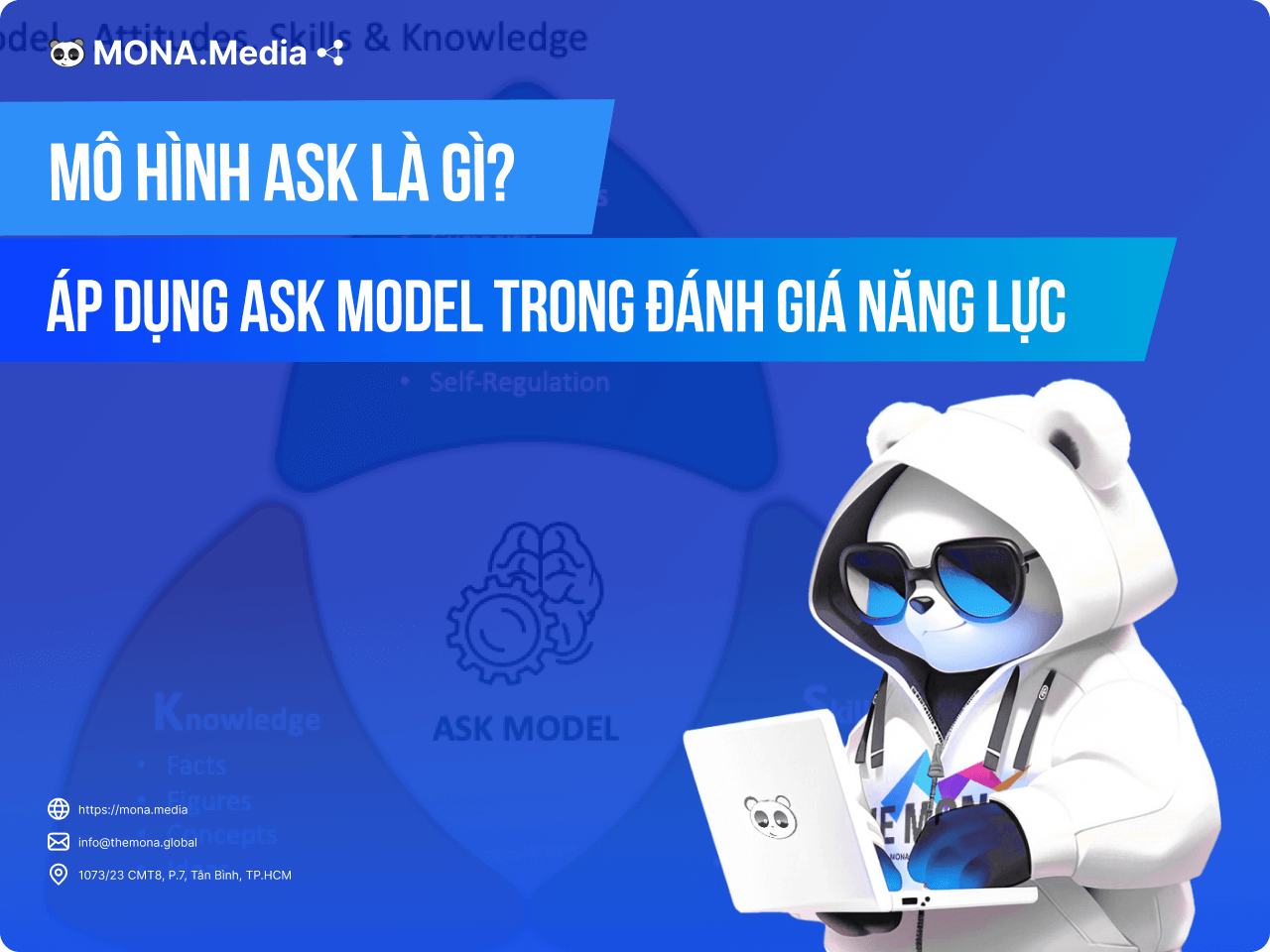 Mô hình ASK trong đánh giá năng lực nhân sự