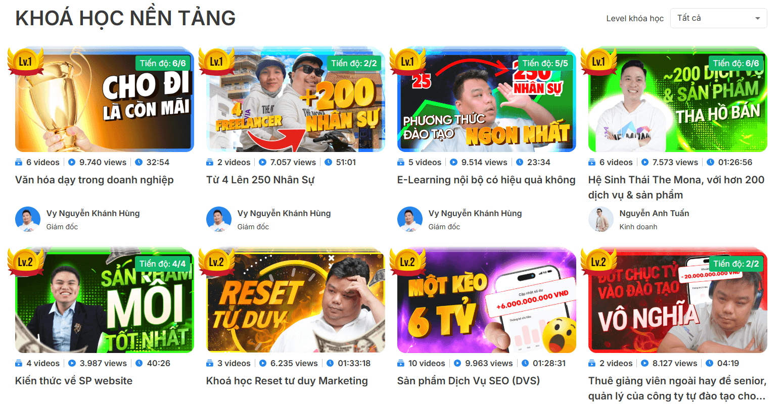 Cá nhân hóa lộ trình học tập với e-learning