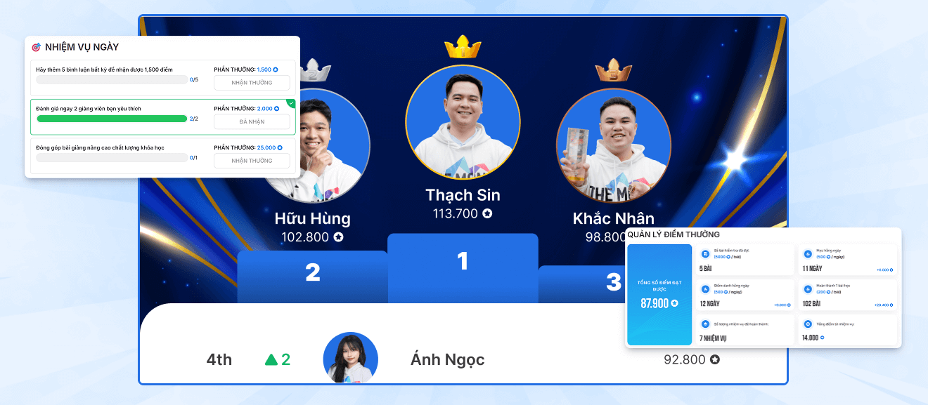 Nhân viên MONA thi đua học tập hàng tuần