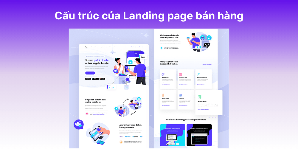 Cấu trúc Landing page chuẩn bán hàng