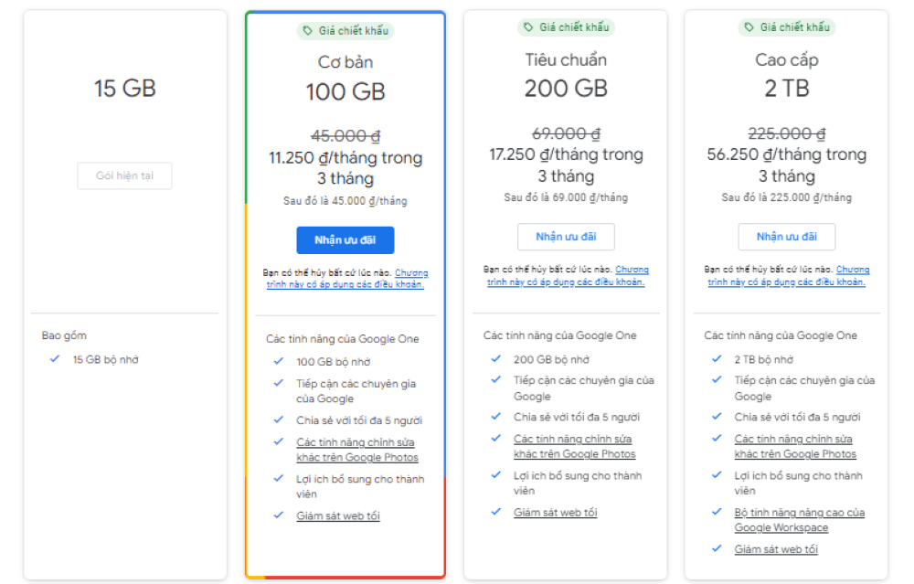 Bảng giá gói Google One