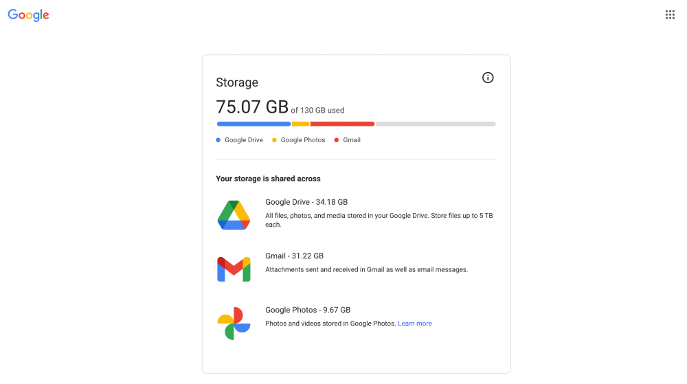 Kiểm tra dung lượng còn lại trong Google Drive