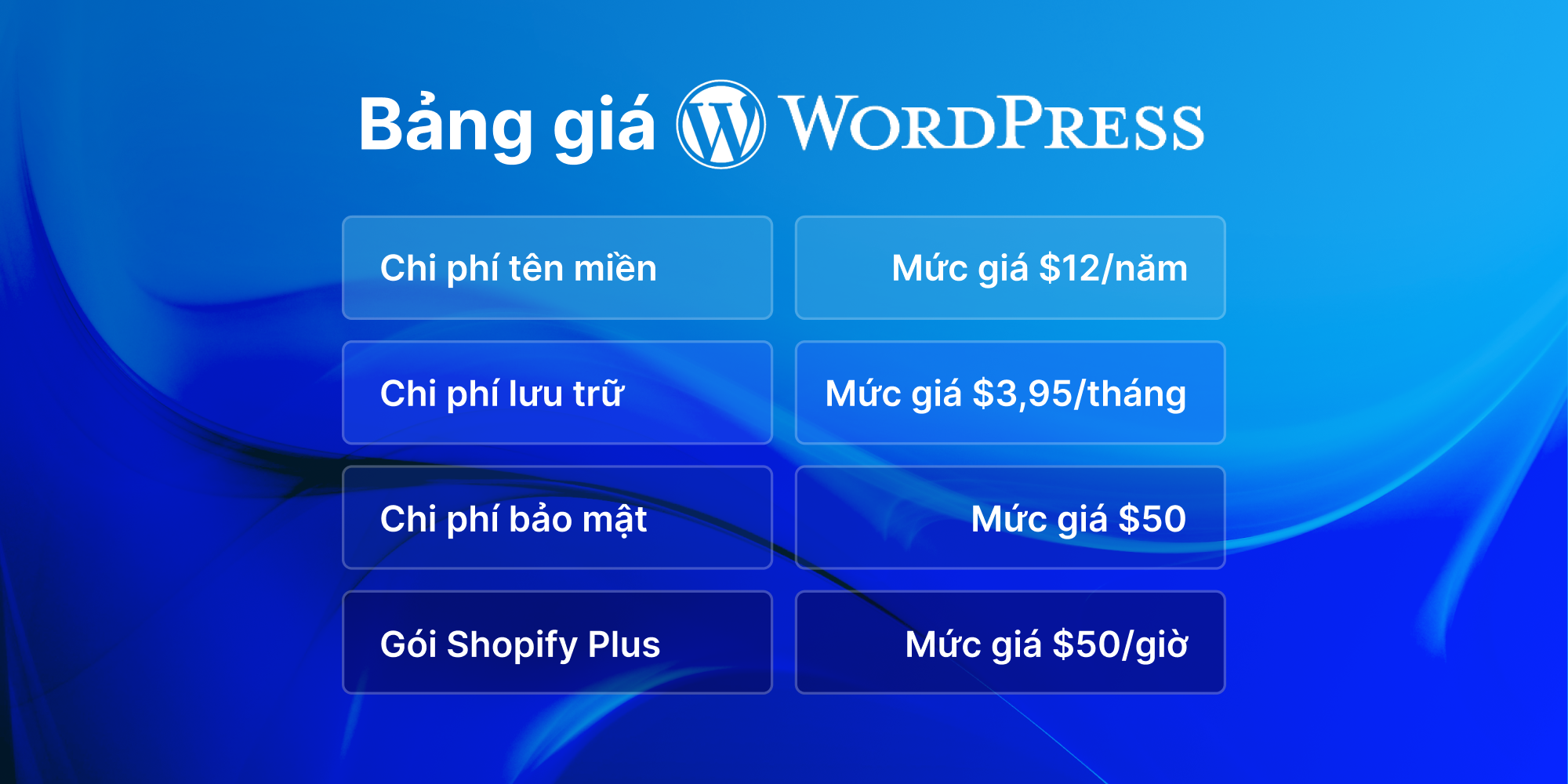 Bảng giá WordPress