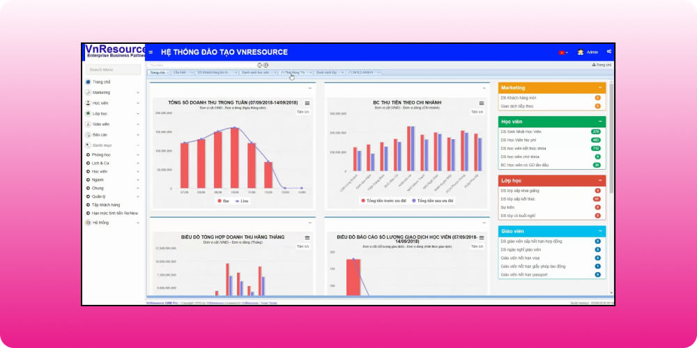 Phần mềm VnResource EBM Pro