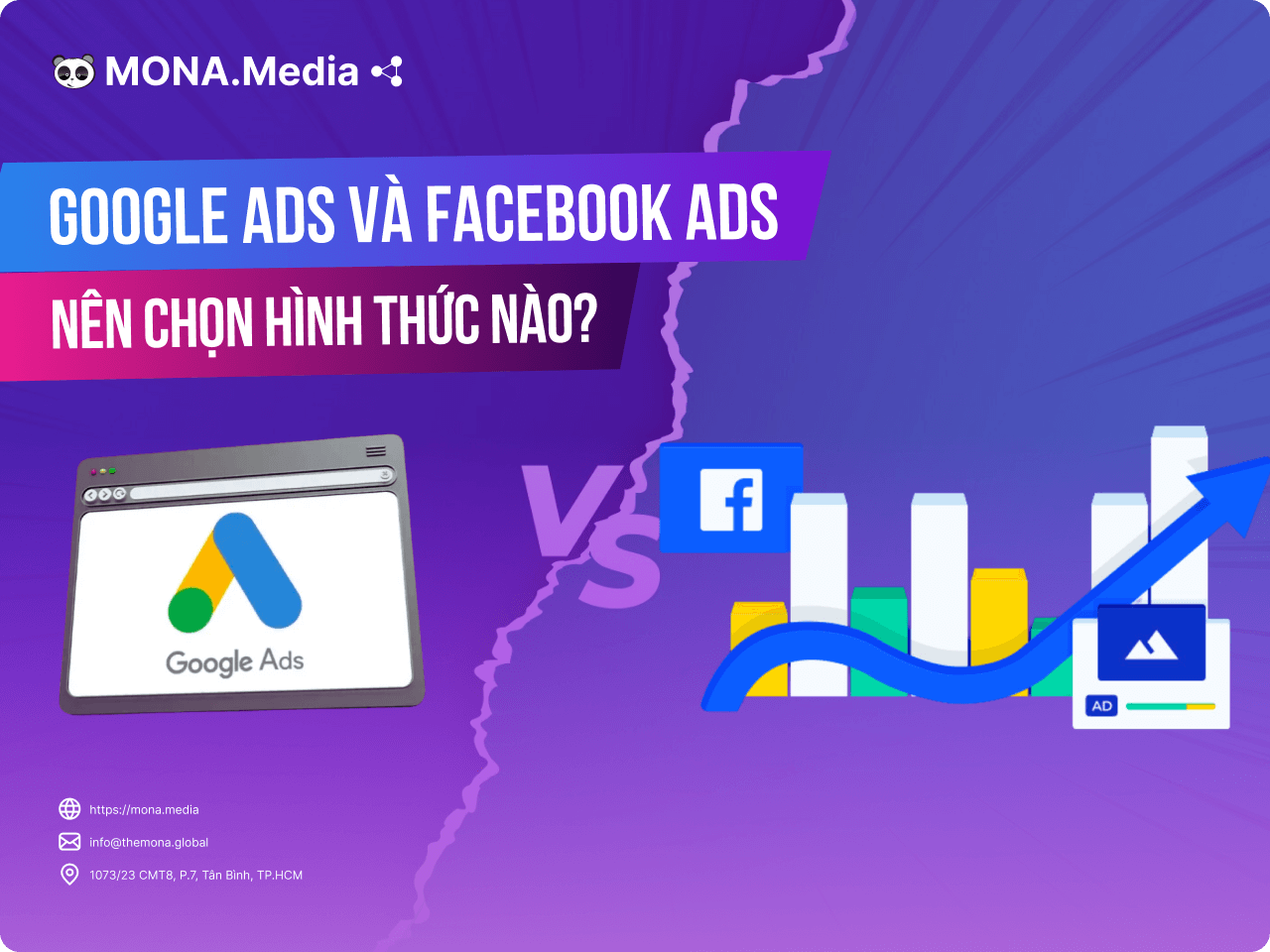 Google Ads và Facebook Ads: Nên chọn hình thức nào?