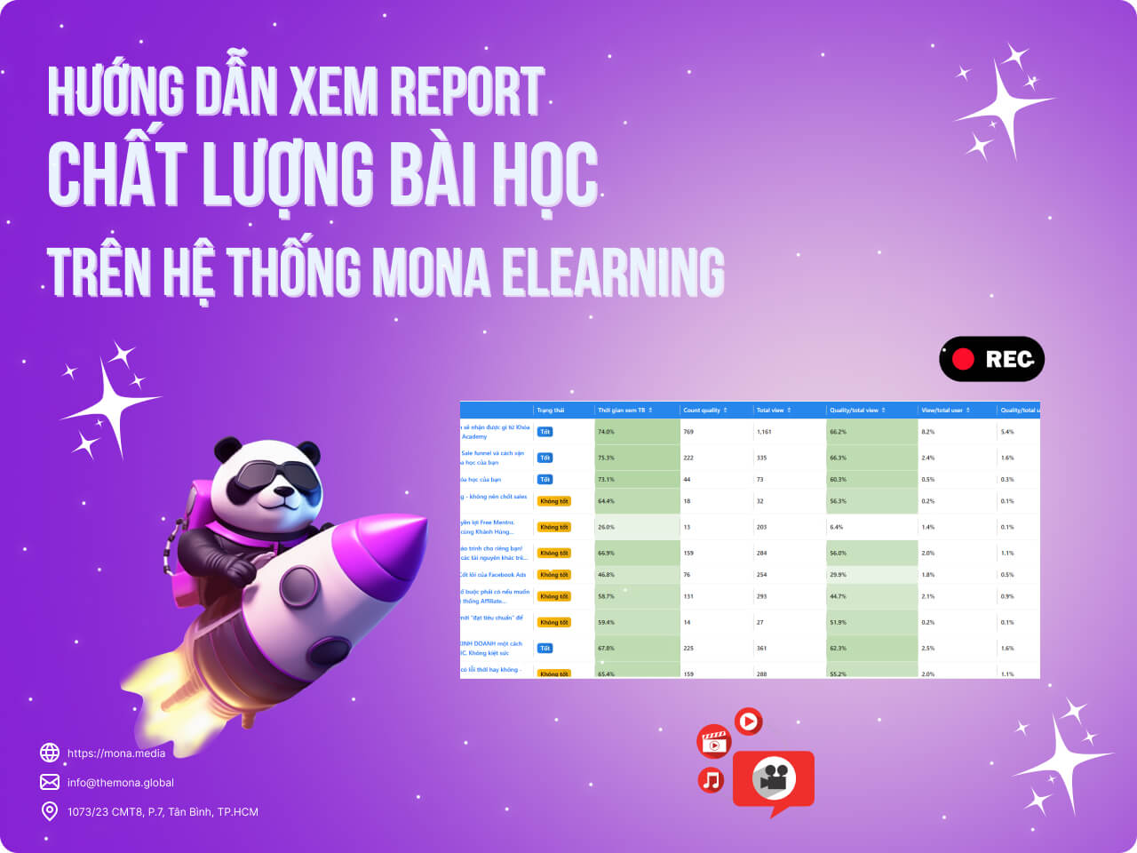 Hướng dẫn xem report chất lượng bài học