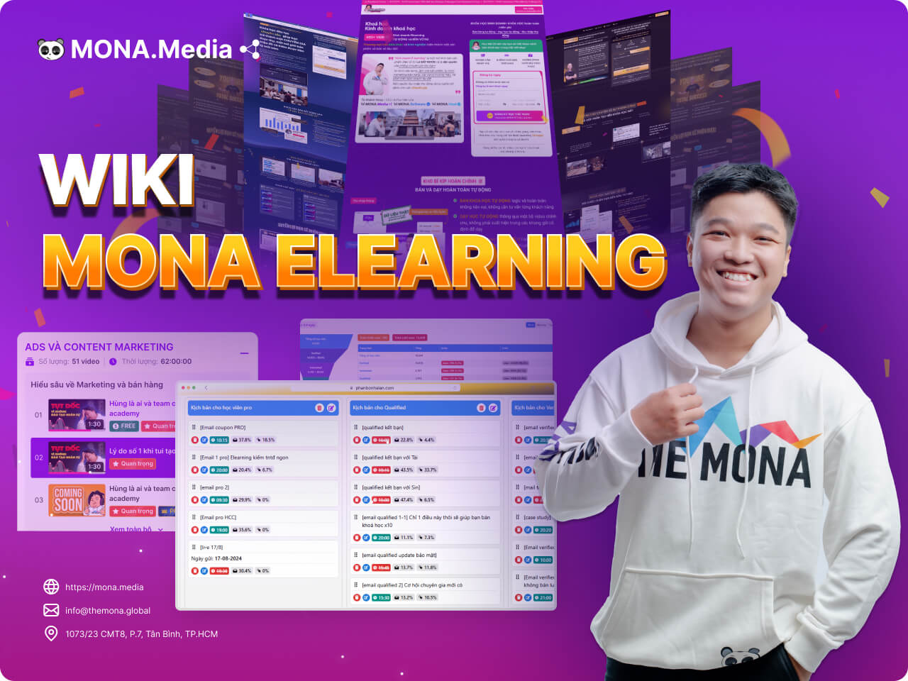 MONA Elearning wiki