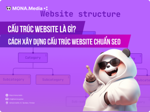 Cấu Trúc Website Là Gì? Cách Xây Dựng Cấu Trúc Website Chuẩn SEO