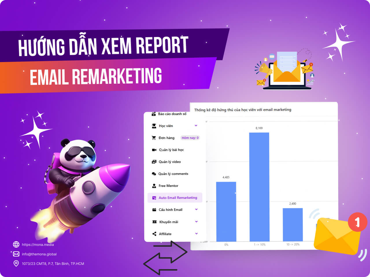 Hướng dẫn xem report email remarketing