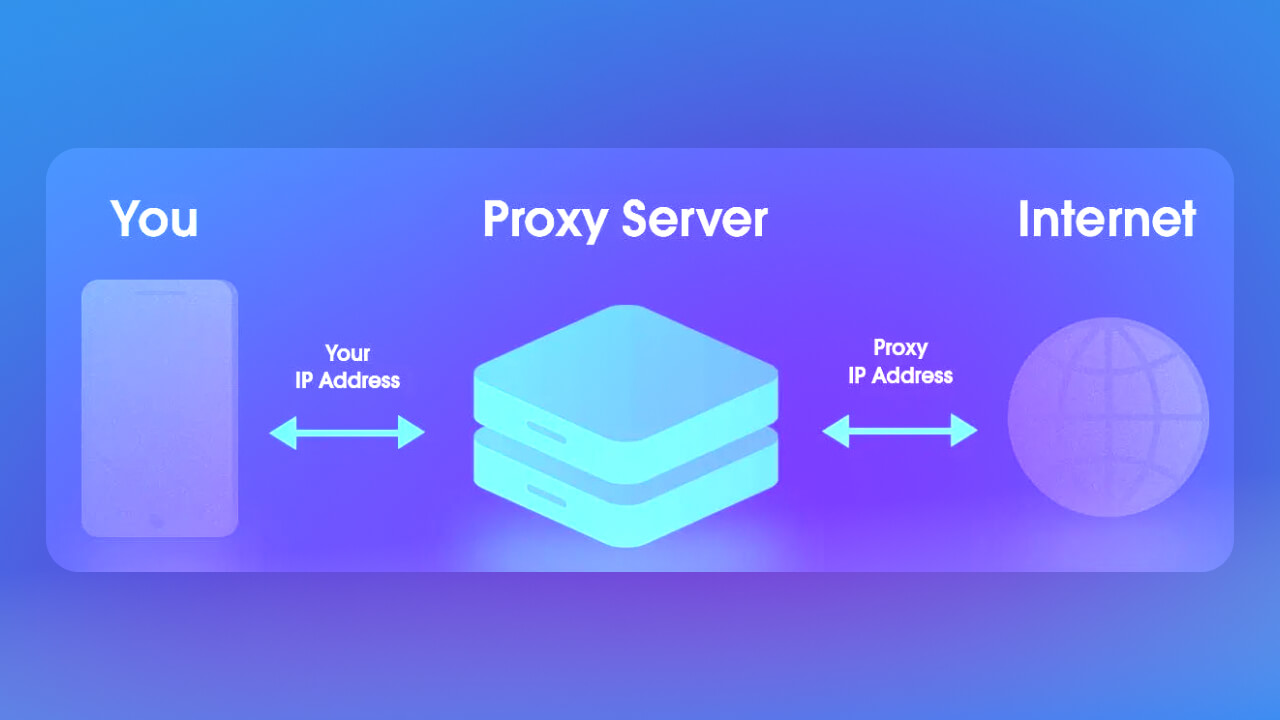 Sử dụng Proxy Server ẩn IP address