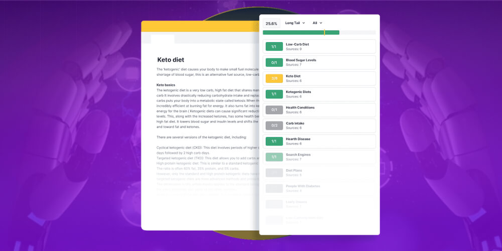 Tối ưu content AI