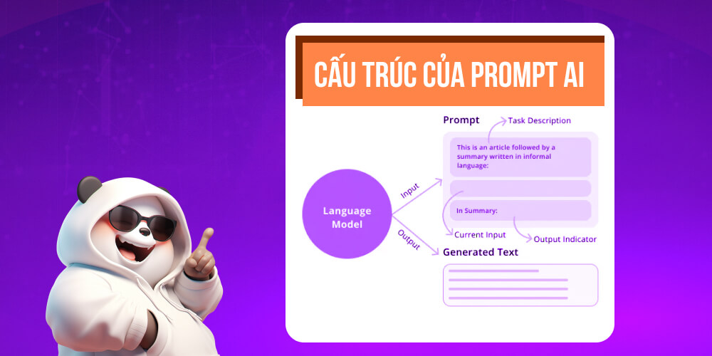 Cấu trúc của Prompt