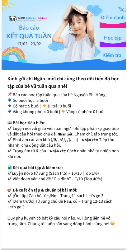 Mẫu báo cáo tình hình học tập trên ZNS