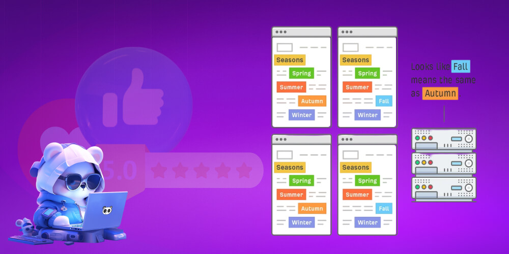 Cấu trúc hoạt động của LATENT SEMANTIC INDEXING