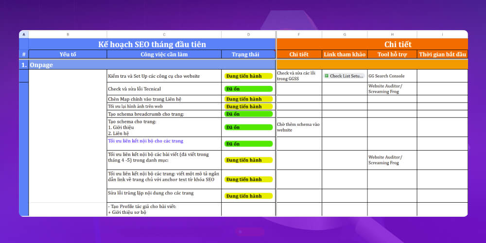 kế hoạch triển khai chiến lược SEO 