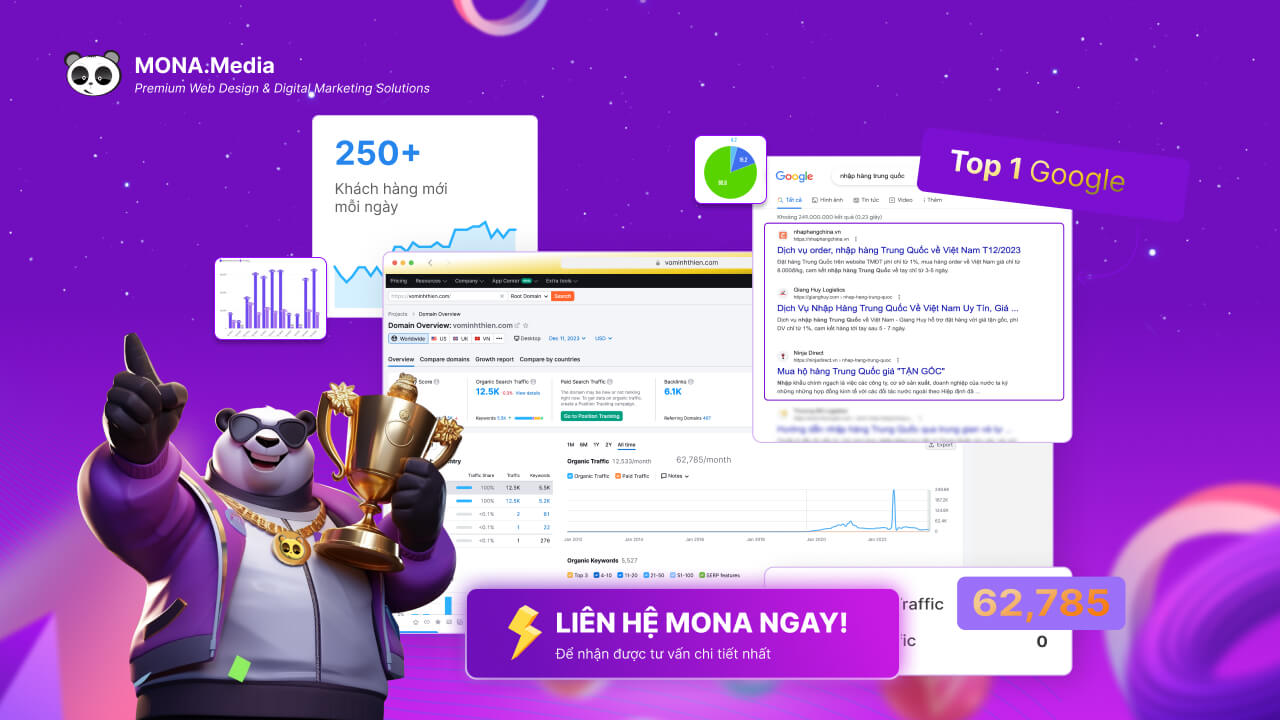 Liên hệ ngay để MONA tư vấn miễn phí cho bạn Dịch vụ SEO Traffic tại MONA Media