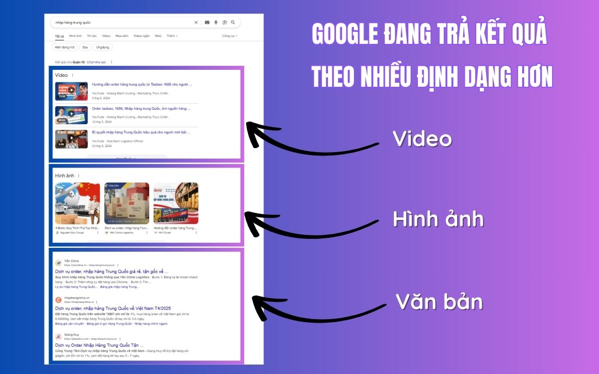 Google trả kết quả theo nhiều định dạng phù hợp với truy vấn người dùng Google trả kết quả theo nhiều định dạng phù hợp với truy vấn người dùng