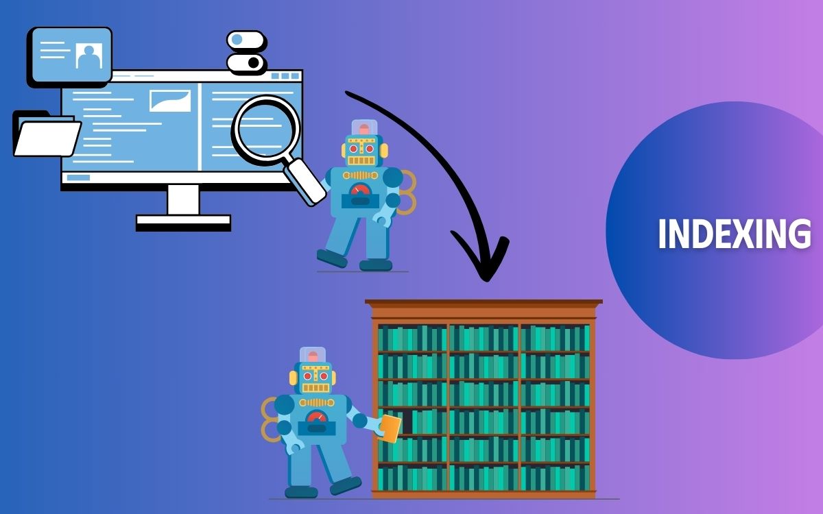 Google lập chỉ mục cho các dữ liệu đã thu thập Google lập chỉ mục cho các dữ liệu đã thu thập