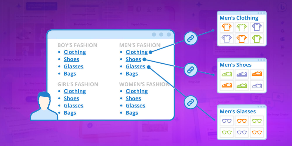 liên kết nội bộ và sơ đồ trang XML