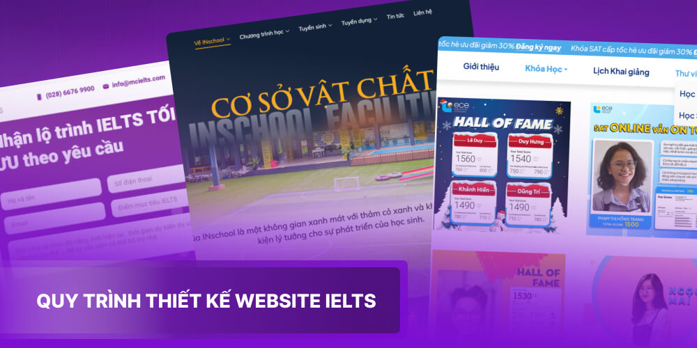 Quy trình thiết kế website IELTS