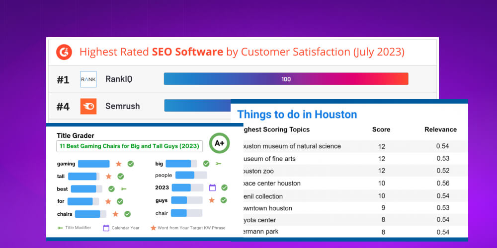 RankIQ tool SEO web với AI
