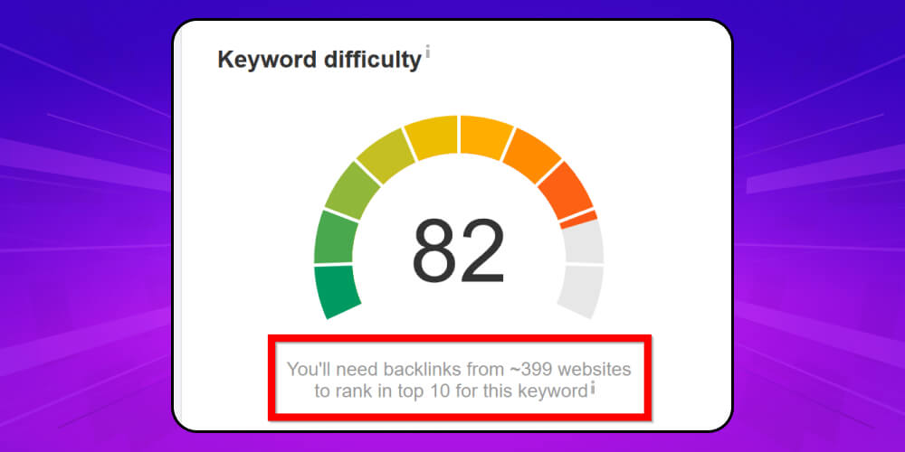 Thuật ngữ Keyword Difficulty trên Ahrefs SEO