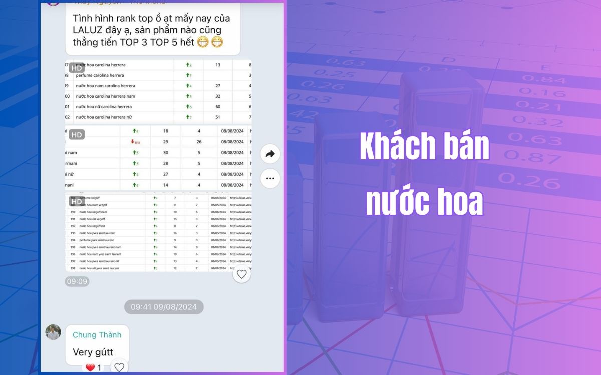 SEO Marketing giúp thúc đẩy doanh số cho doanh nghiệp Laluz SEO Marketing giúp thúc đẩy doanh số cho doanh nghiệp Laluz