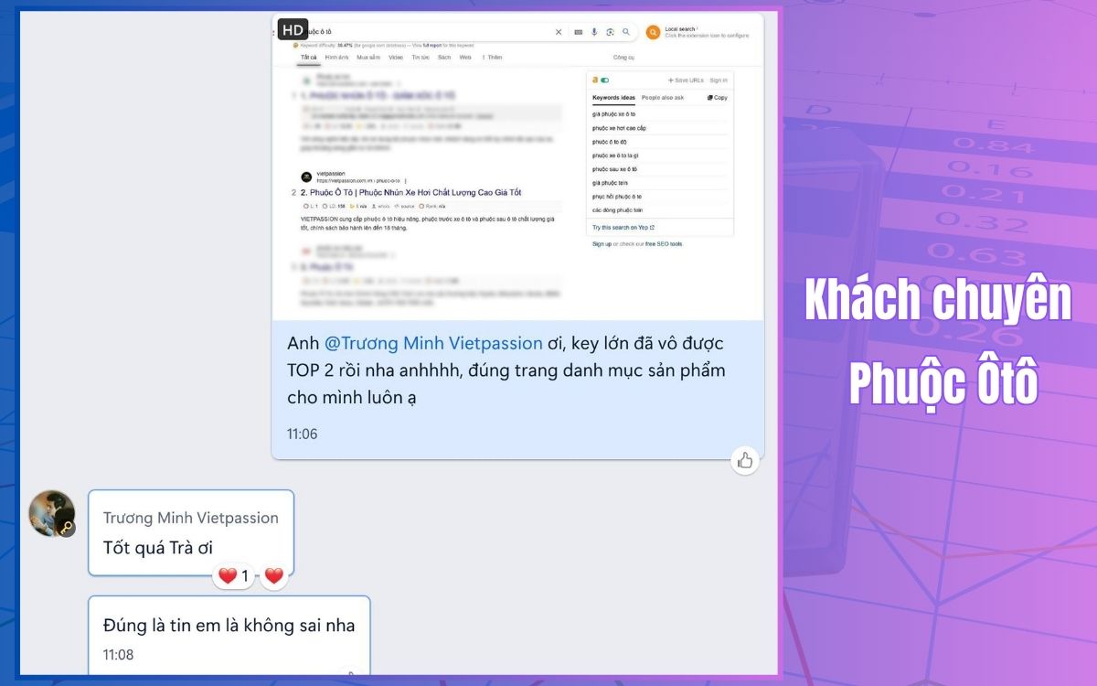 Chiến lược SEO hiệu quả giúp nâng cao doanh số cho Vietpassion Chiến lược SEO hiệu quả giúp nâng cao doanh số cho Vietpassion