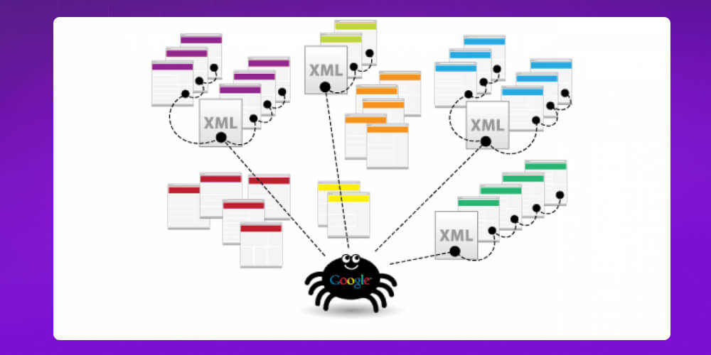 Tối ưu sitemap giúp Google hiểu web