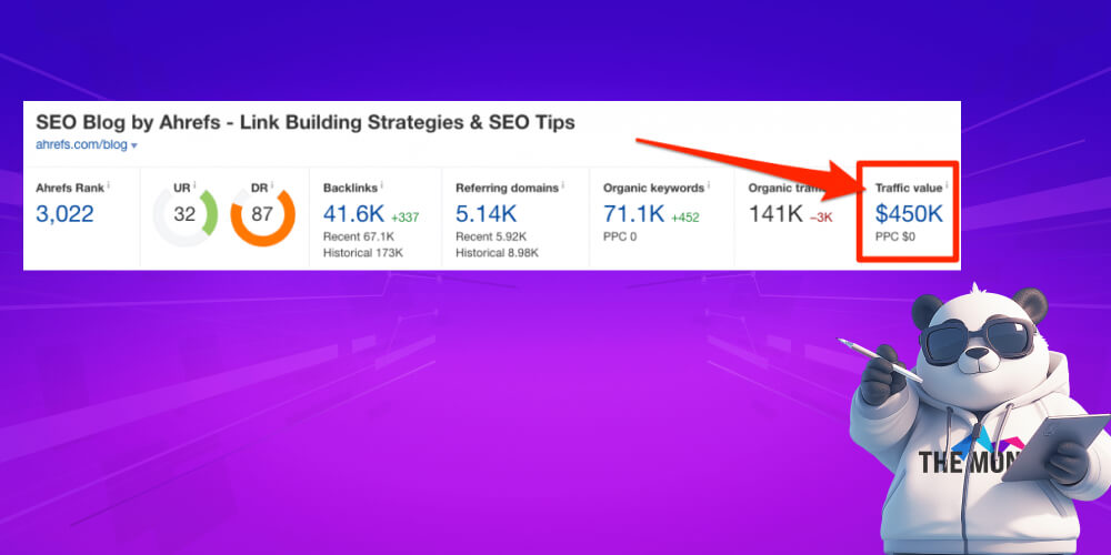 Thuật ngữ Traffic Value trong Ahrefs