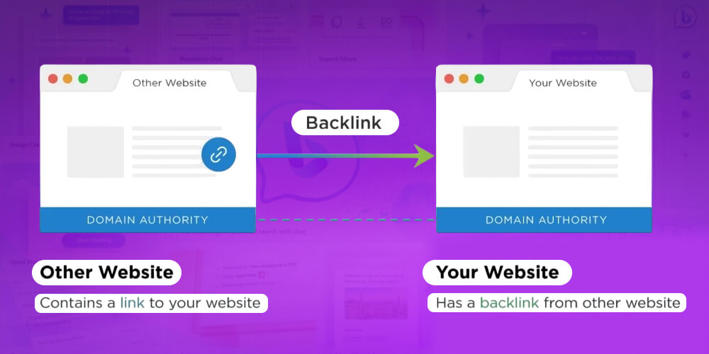 Ưu tiên các backlink chất lượng