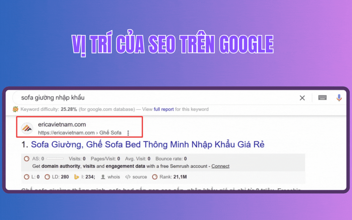 Thứ hạng của SEO Marketing trên Google Thứ hạng của SEO Marketing trên Google