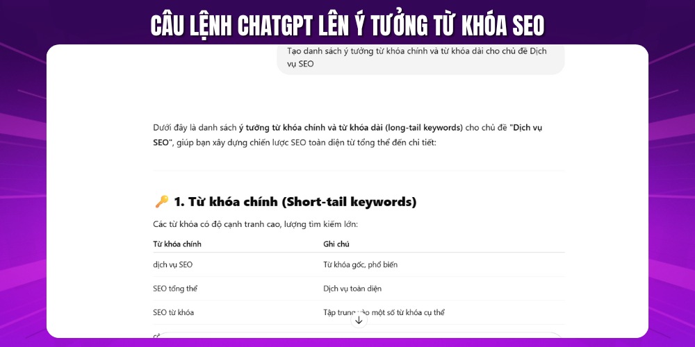 Câu lệnh Chat GPT cho SEO giúp lên ý tưởng từ khóa nhanh