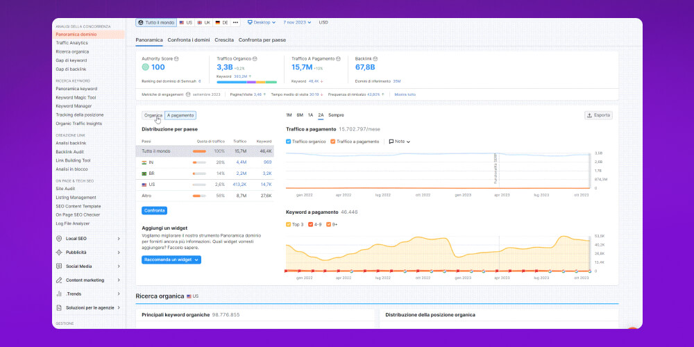 Công cụ check SEO Onpage SEMrush