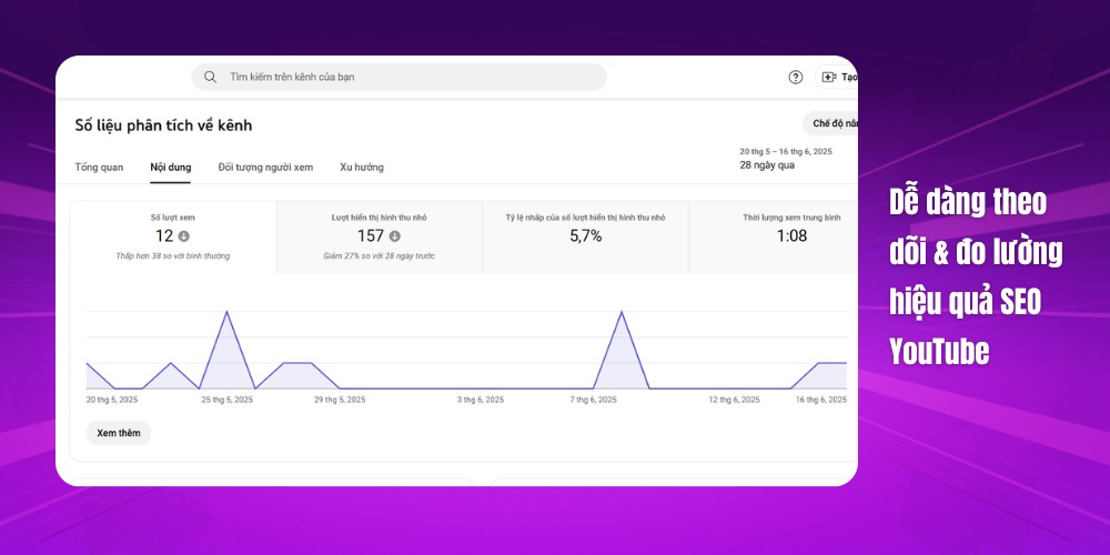 Dễ dàng đo lường hiệu quả SEO Youtube