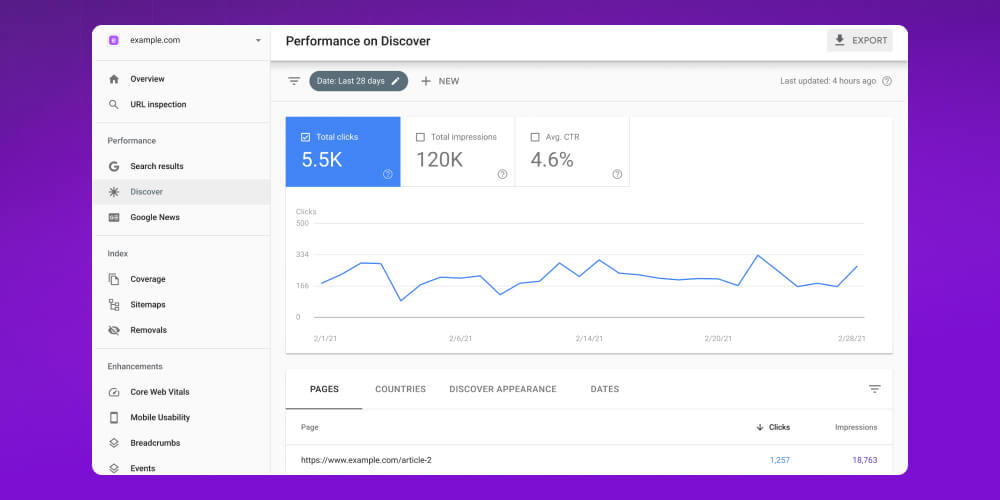 Google Search Console kiểm tra SEO Onpage