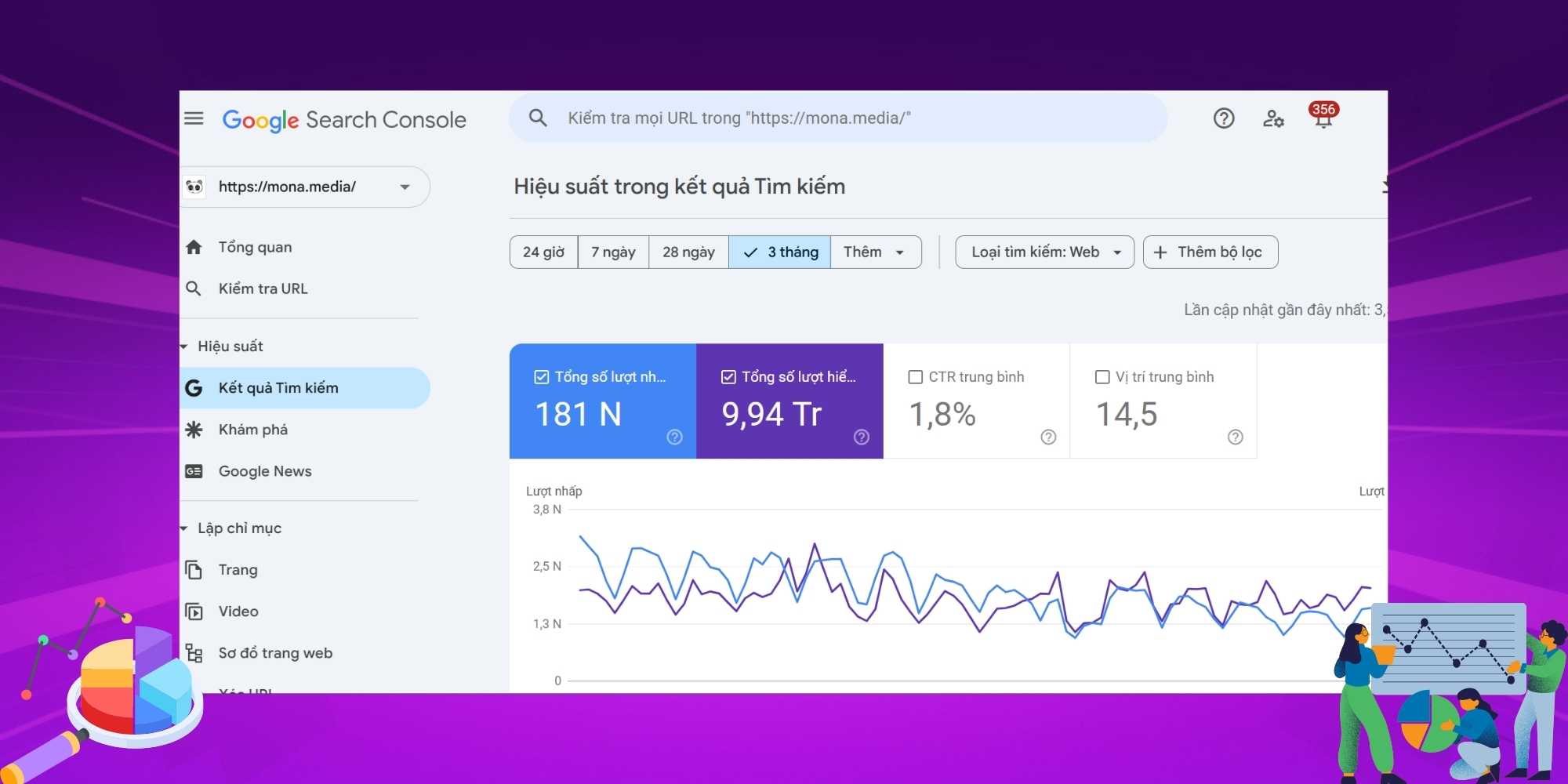 Nhân viên SEO web cần theo dõi và báo cáo hiệu quả SEO Nhân viên SEO web cần theo dõi và báo cáo hiệu quả SEO