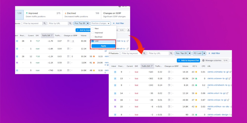 Chọn Lost và nhấn apply khi phân tích đối thủ SEO trong menu Position Changes