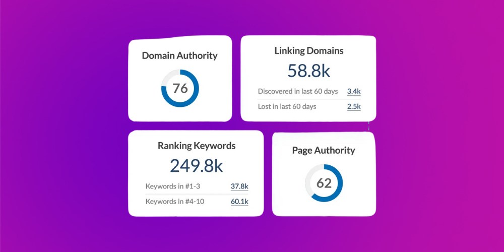 Đo lường chỉ số SEO Performance bằng domain authority Đo lường chỉ số SEO Performance bằng domain authority