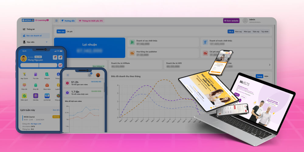 Lợi ích của việc học online qua phần mềm