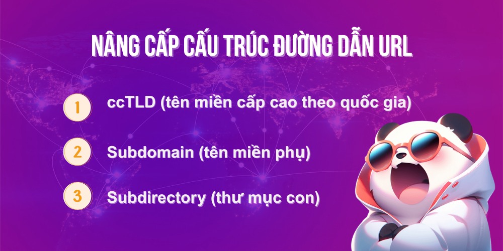Nâng cấp đường dẫn URL khi SEO quốc tế