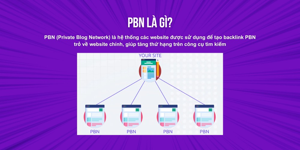 Tìm hiểu chung PBN là gì