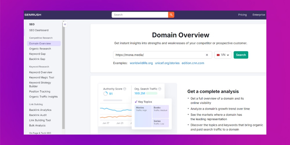 Phân tích đối thủ SEO dễ dàng bằng công cụ SEMrush
