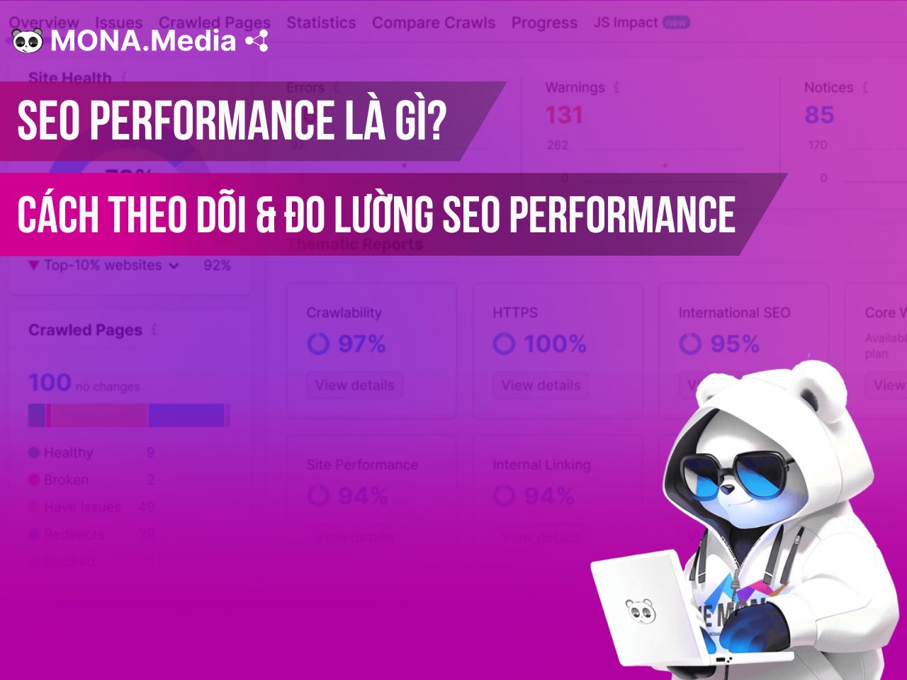 SEO Performance