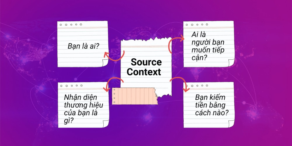 Tạo nội dung dựa trên Source Context khi SEO Global