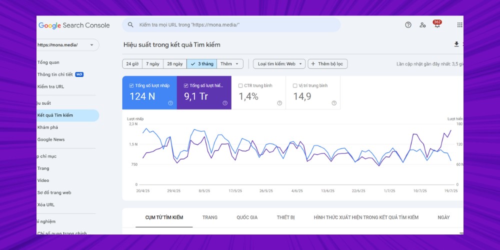 Theo dõi thường xuyên để tìm ra biện pháp SEO website bền vững Theo dõi thường xuyên để tìm ra biện pháp SEO website bền vững