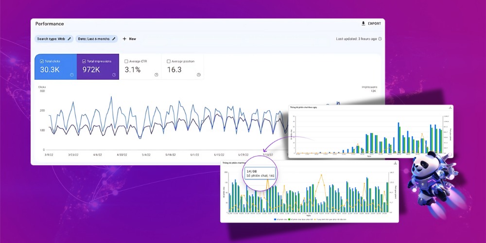 SEO thị trường Global thu hút traffic cho website