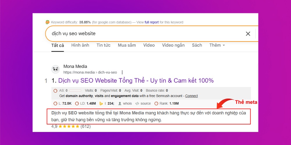 Đưa website lên top dễ hơn khi tối ưu meta Đưa website lên top dễ hơn khi tối ưu meta