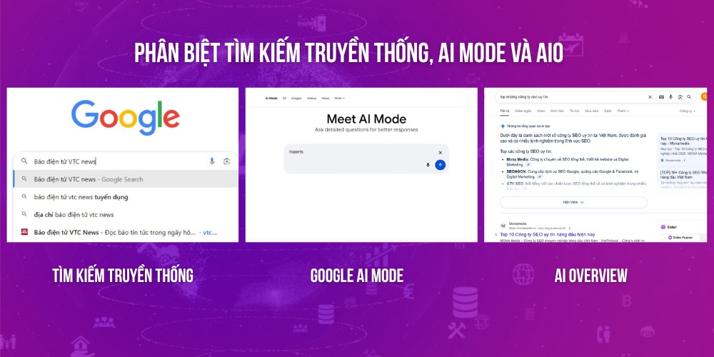 Sự khác biệt giữa tìm kiếm truyền thống AIO và Google AI Mode là gì