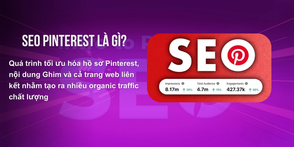 Định nghĩa SEO Pinterest là gì Định nghĩa SEO Pinterest là gì